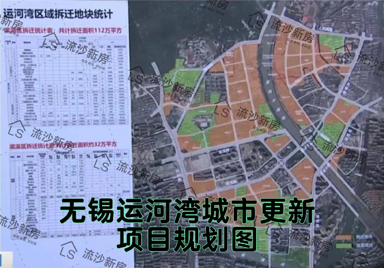 无锡河埒口2030规划图图片