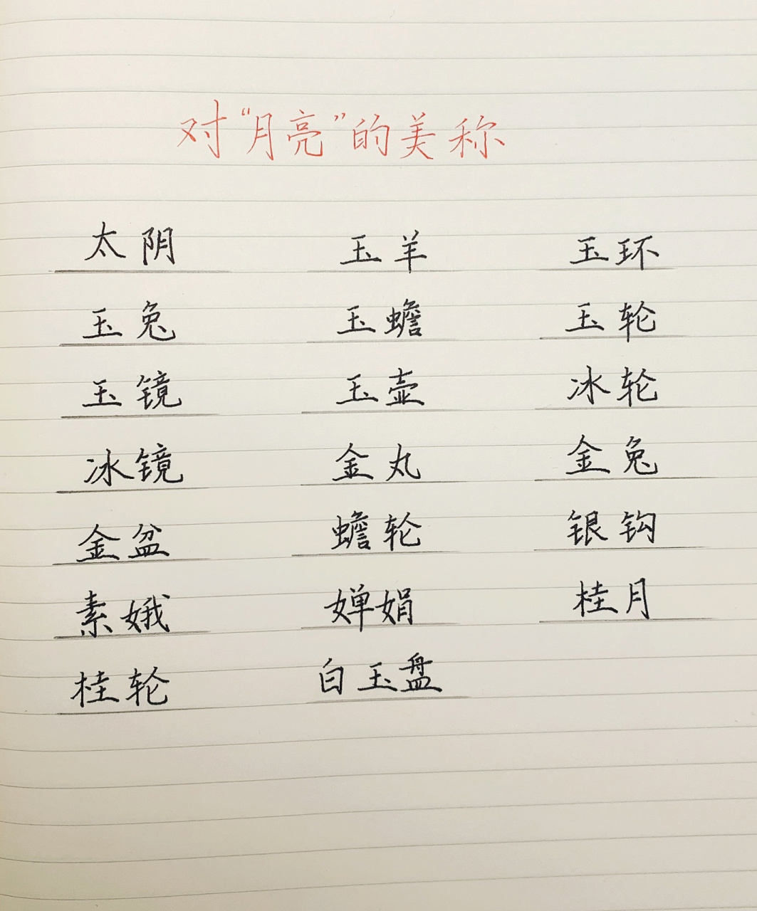 今日分享:对"月亮"的美称