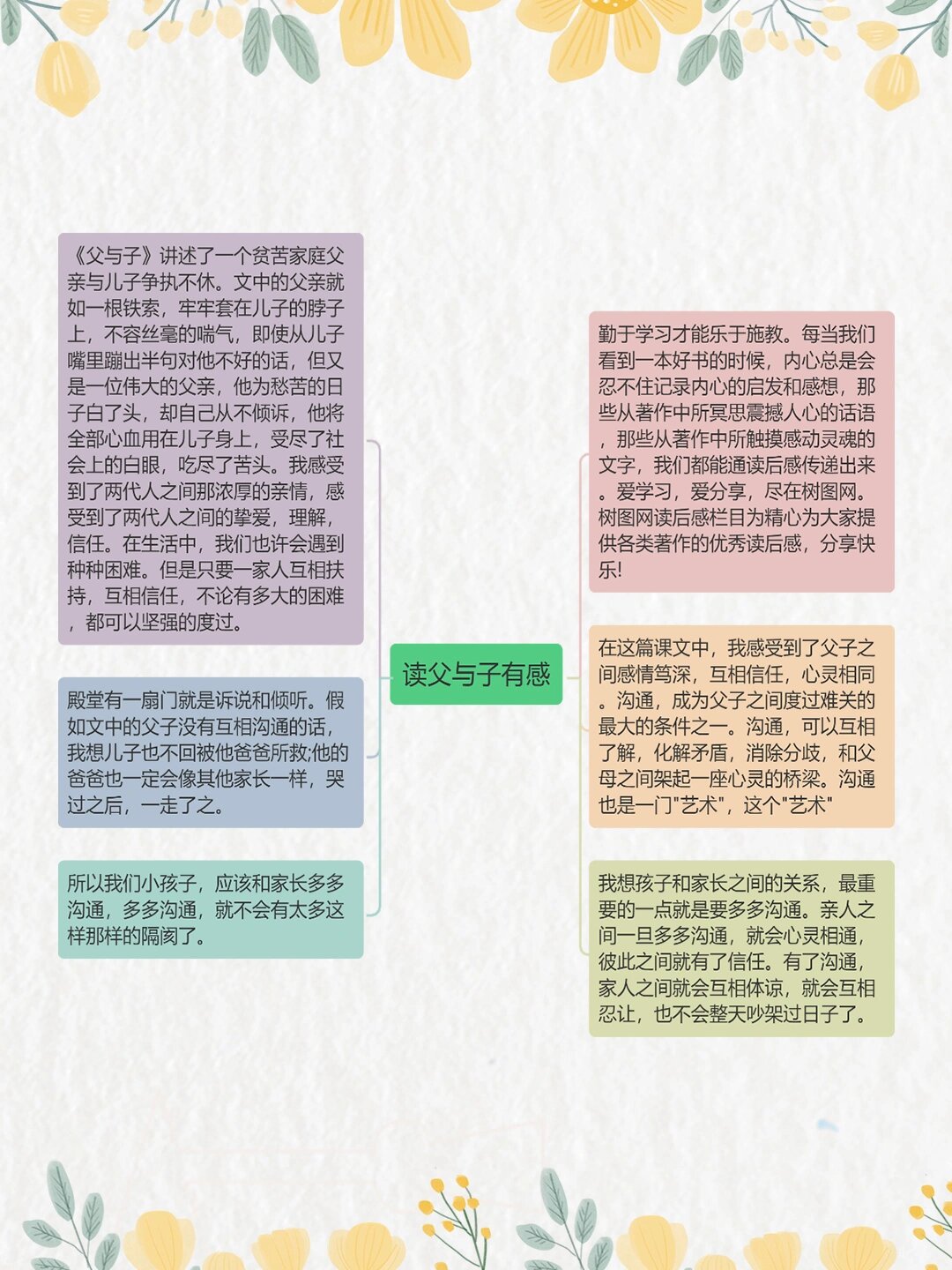97著名漫画-《父与子》读书笔记