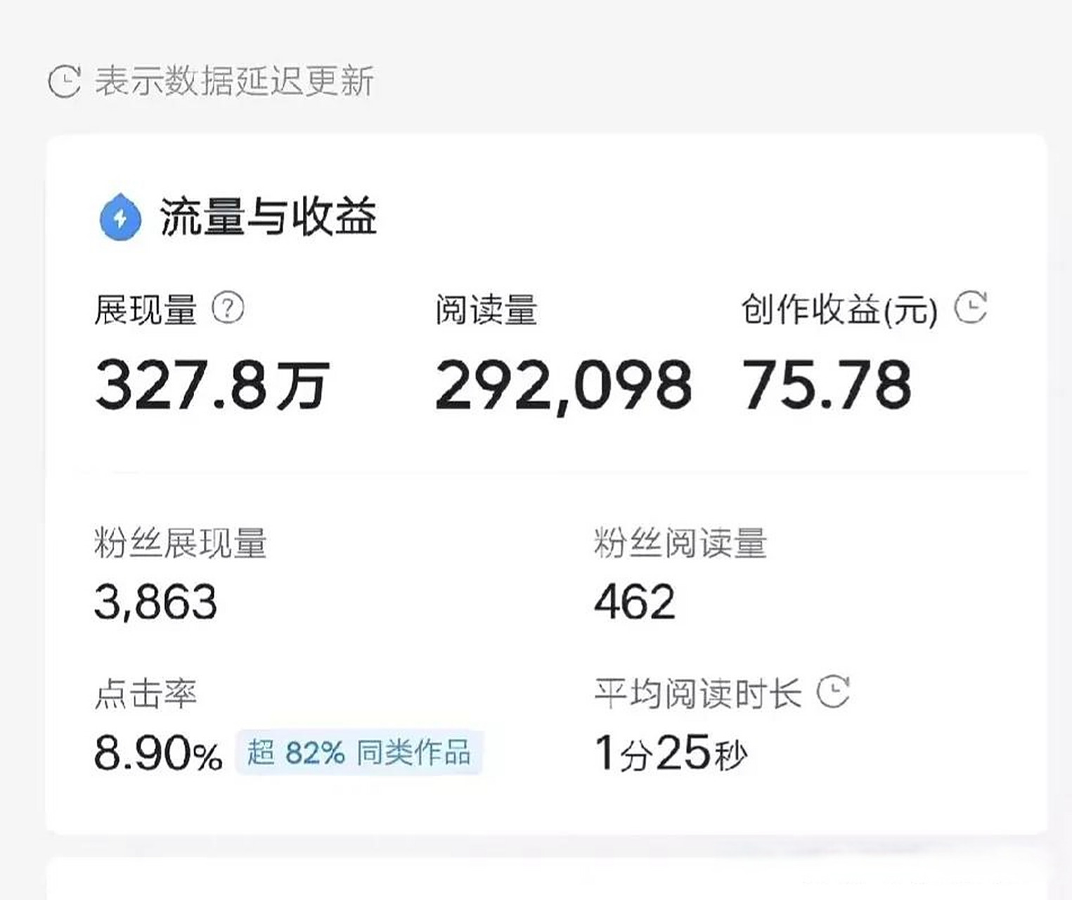 头条上创作收益在哪看(头条创作收益是什么意思)