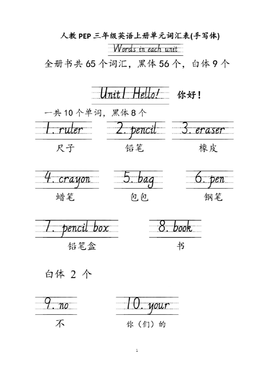 这是人教pep三年级英语上册一到六单元单词的手写体书写示范,还附录了