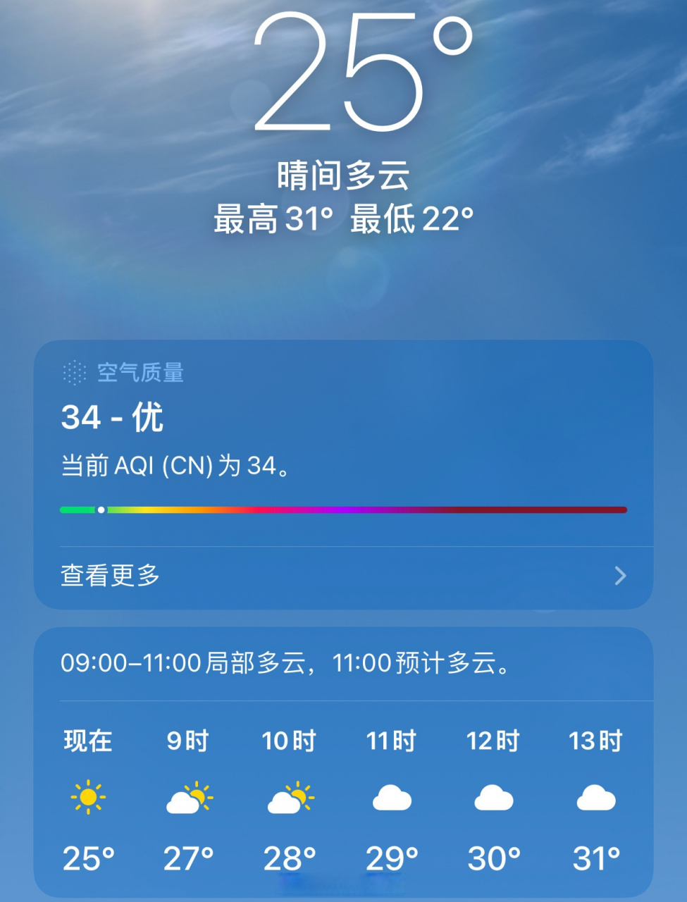 【全市天氣預報】#寧波天氣# 今天多雲到陰,明天多雲到陰局部有陣雨或