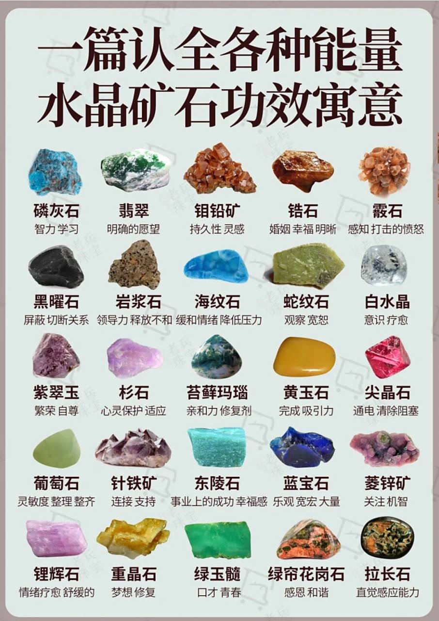 天然且漂亮的水晶具有不同的磁场能量,我们佩戴后水晶跟人体接触会