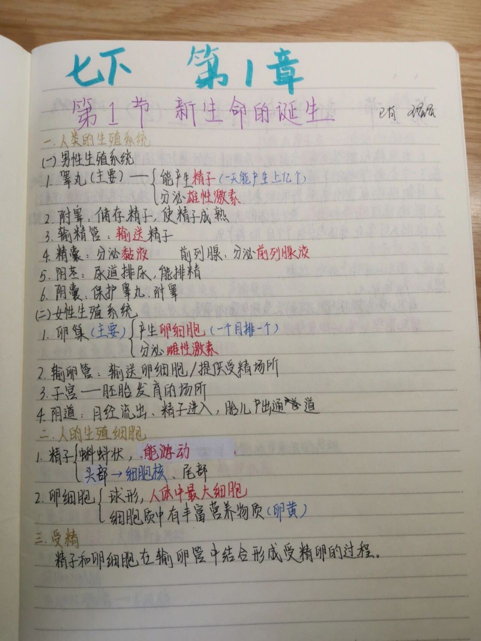 浙教版七年级下册科学第一章手写笔记