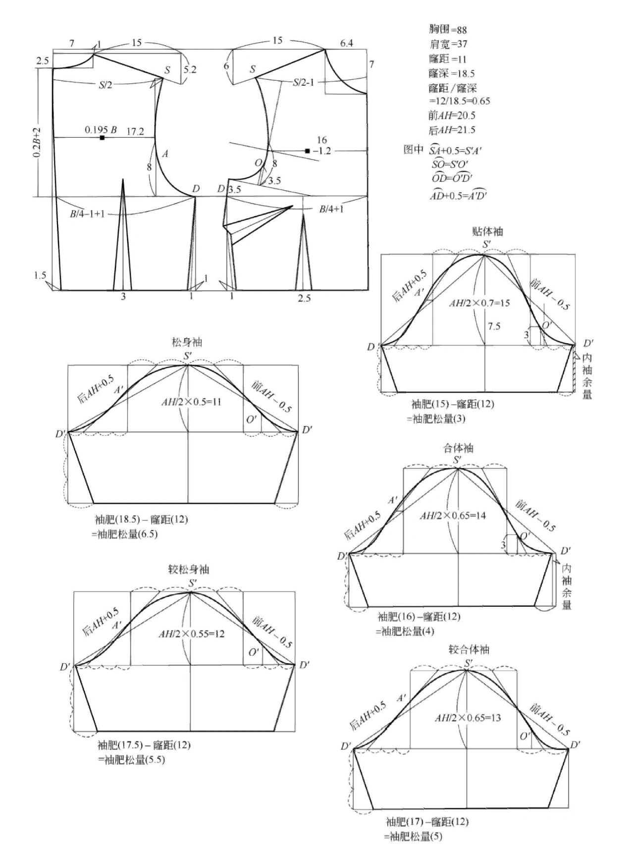 平价单品选对版型质感在线显贵不输大牌