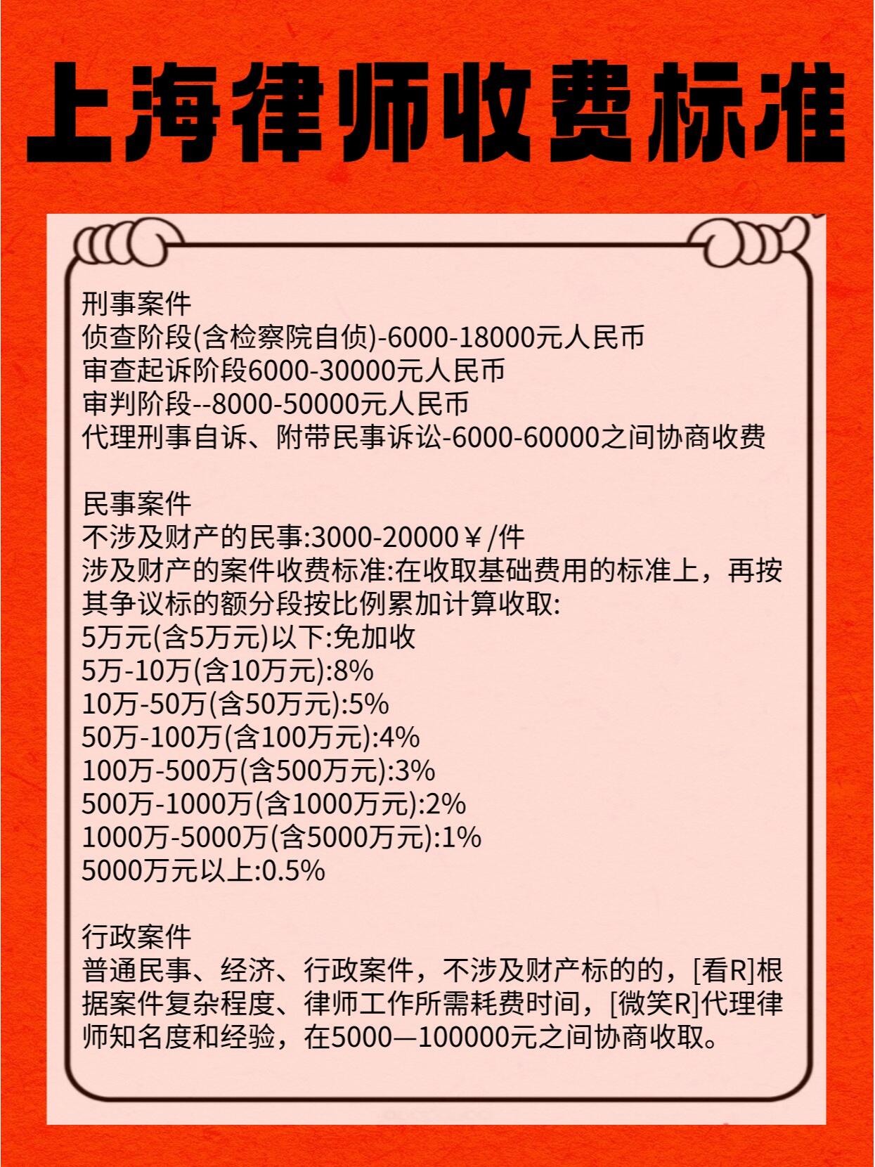 离婚,恋爱经济纠纷,起诉第三者,交通事故,刑事等案件,想要找上海律师