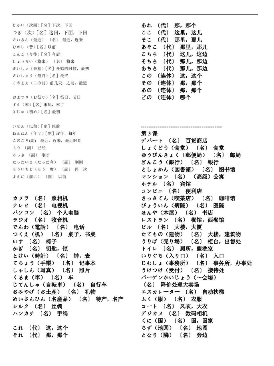 日常会话中使用的单词 大部分都是初级的 所以说日语初级阶段的词汇