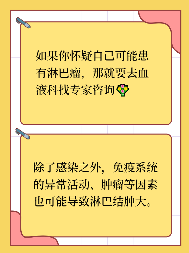 淋巴挂什么科图片