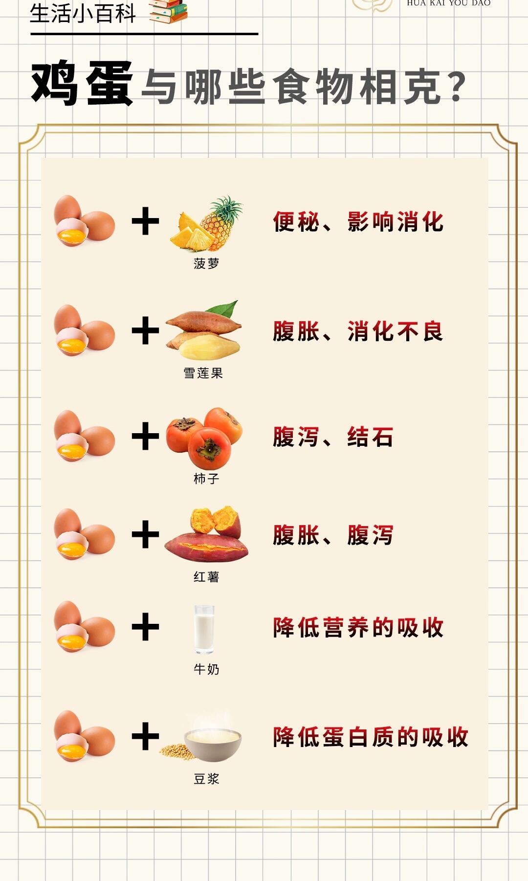 蜂蜜食物相克表大全图片图解(蜂蜜的食物相克大全)