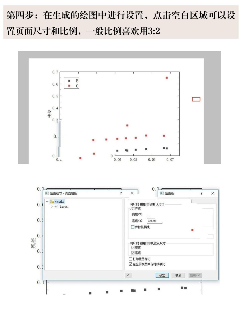 origin双y轴散点图图片