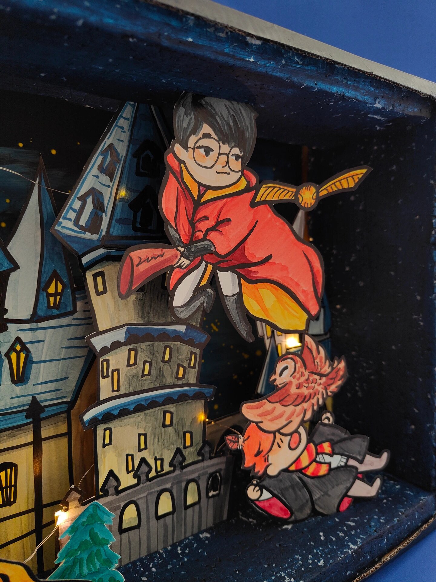 哈利波特戏剧绘画 关于背景 背景用水粉或丙烯刷出颜色,主要是营造一