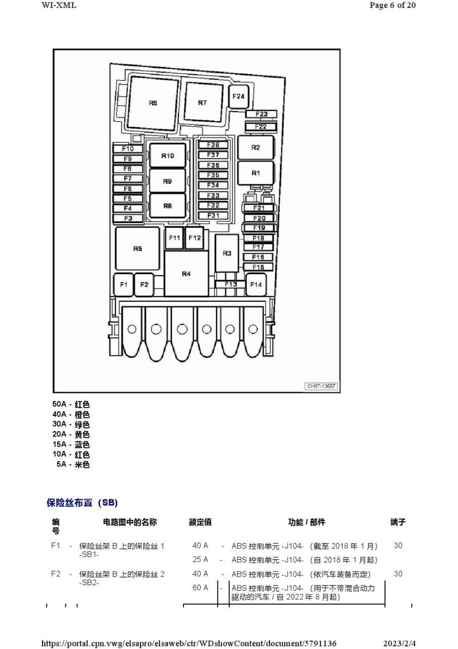 2017-2022年款大众途观l保险丝继电器安装位置图及其功能详细说明