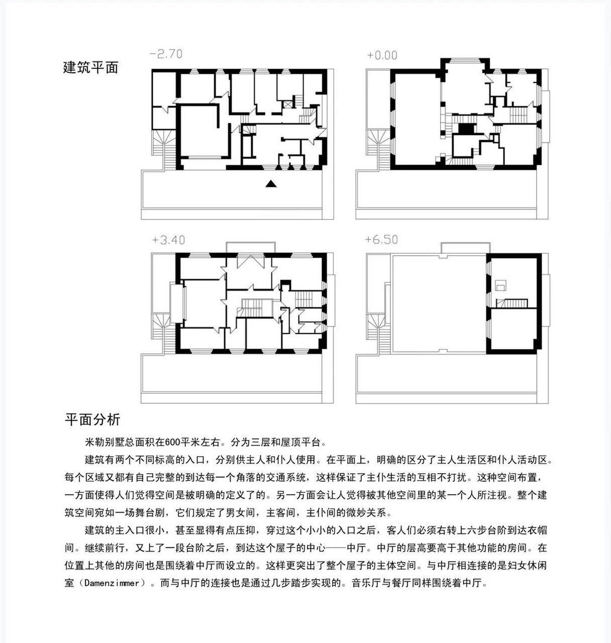 穆勒住宅轴测图图片