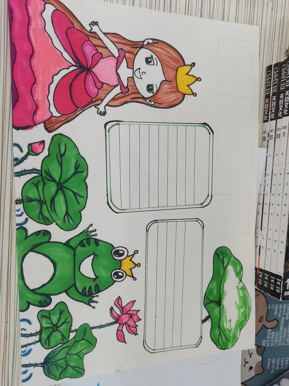 青蛙王子手抄报