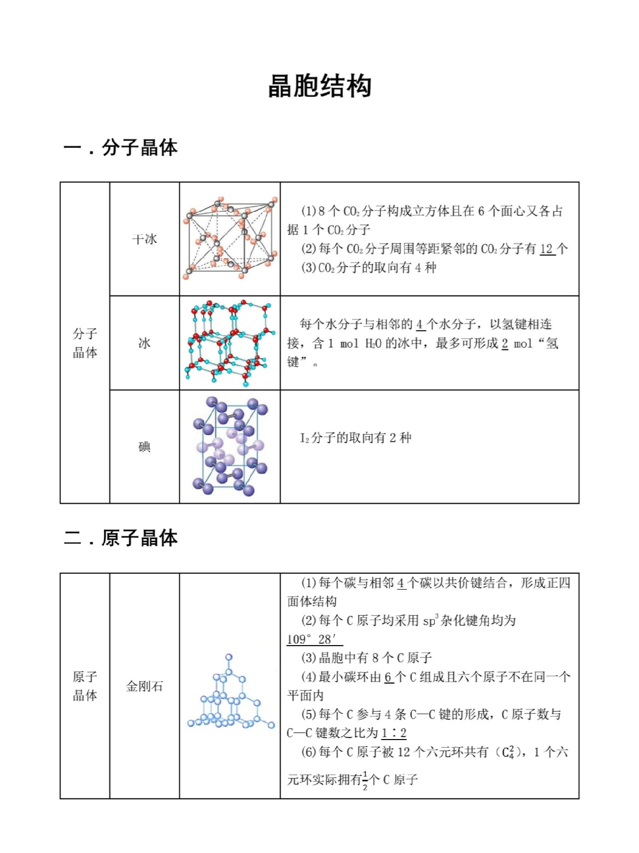 镁铝尖晶石结构图片