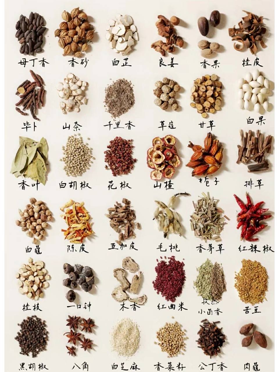 一炖肉炖汤做卤菜会用香料,用得最多的就是胡椒,八角桂皮香叶,除了