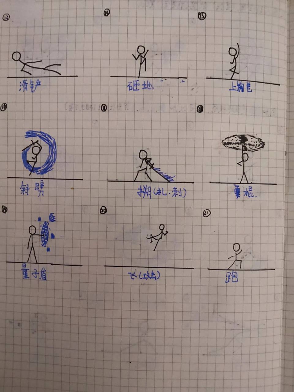 火柴人动作系列之动作大全. 第一次画,不喜勿喷.