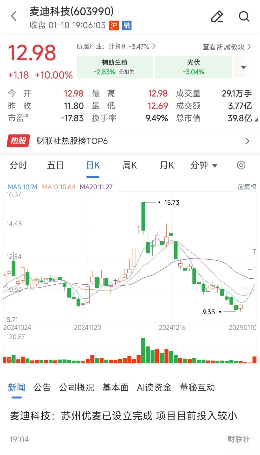包含麦迪逊基金股市的词条 包罗
麦迪逊基金股市的词条（包罗麦迪逊基金股市的词条是什么?） 股市基金