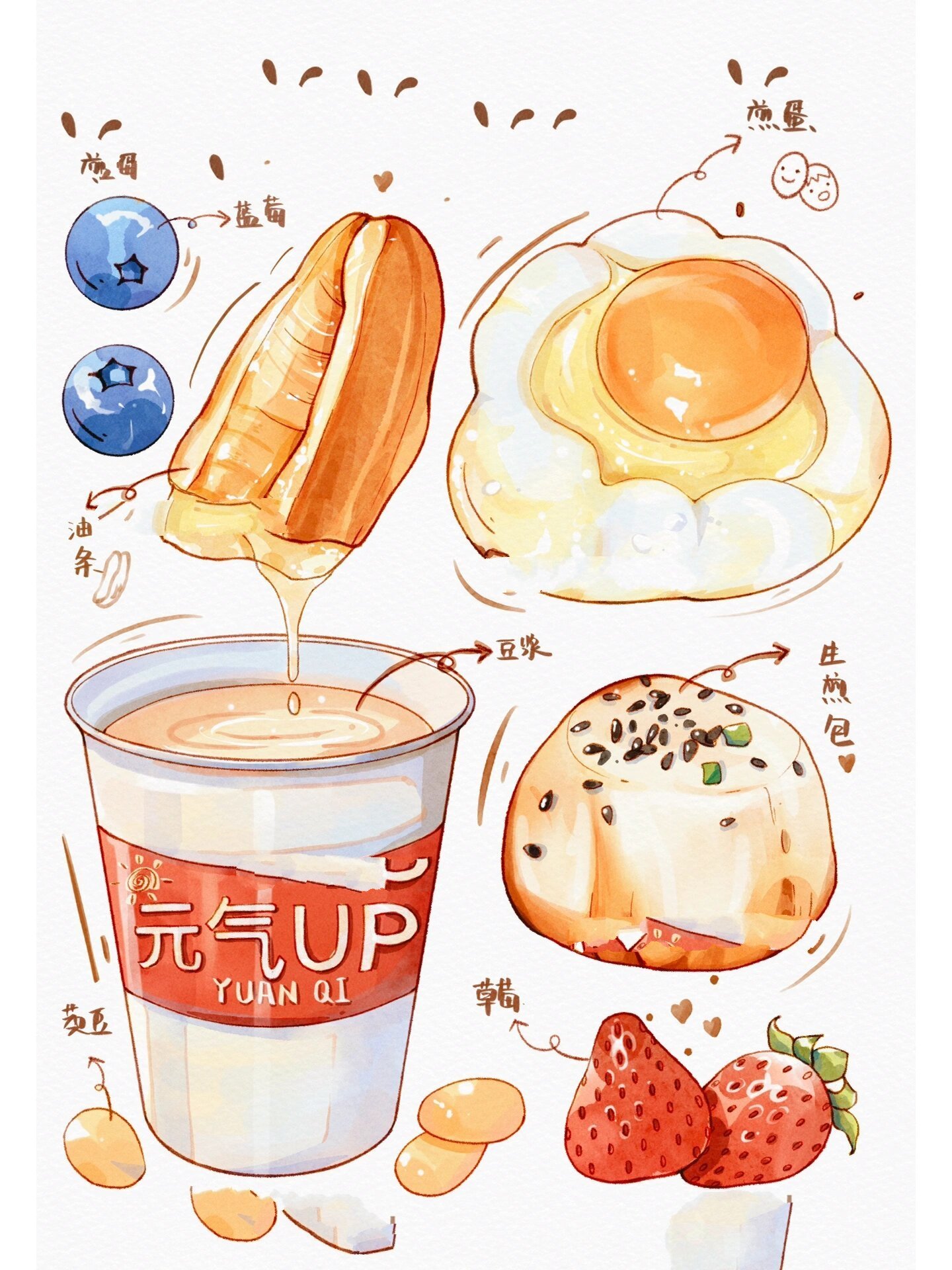 夜宵可以不吃,早餐一定要吃!