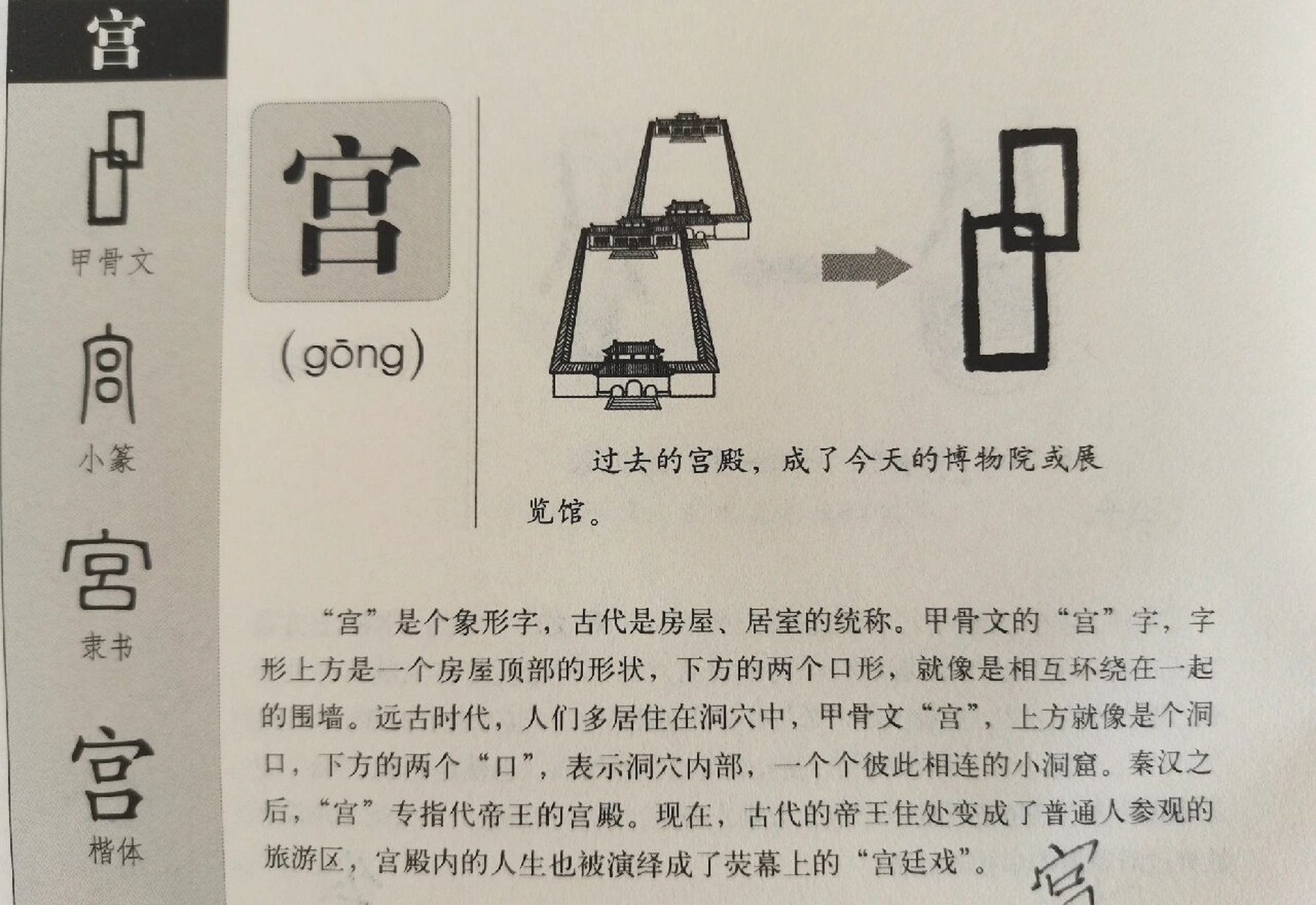 宫字甲骨文图片及字解图片