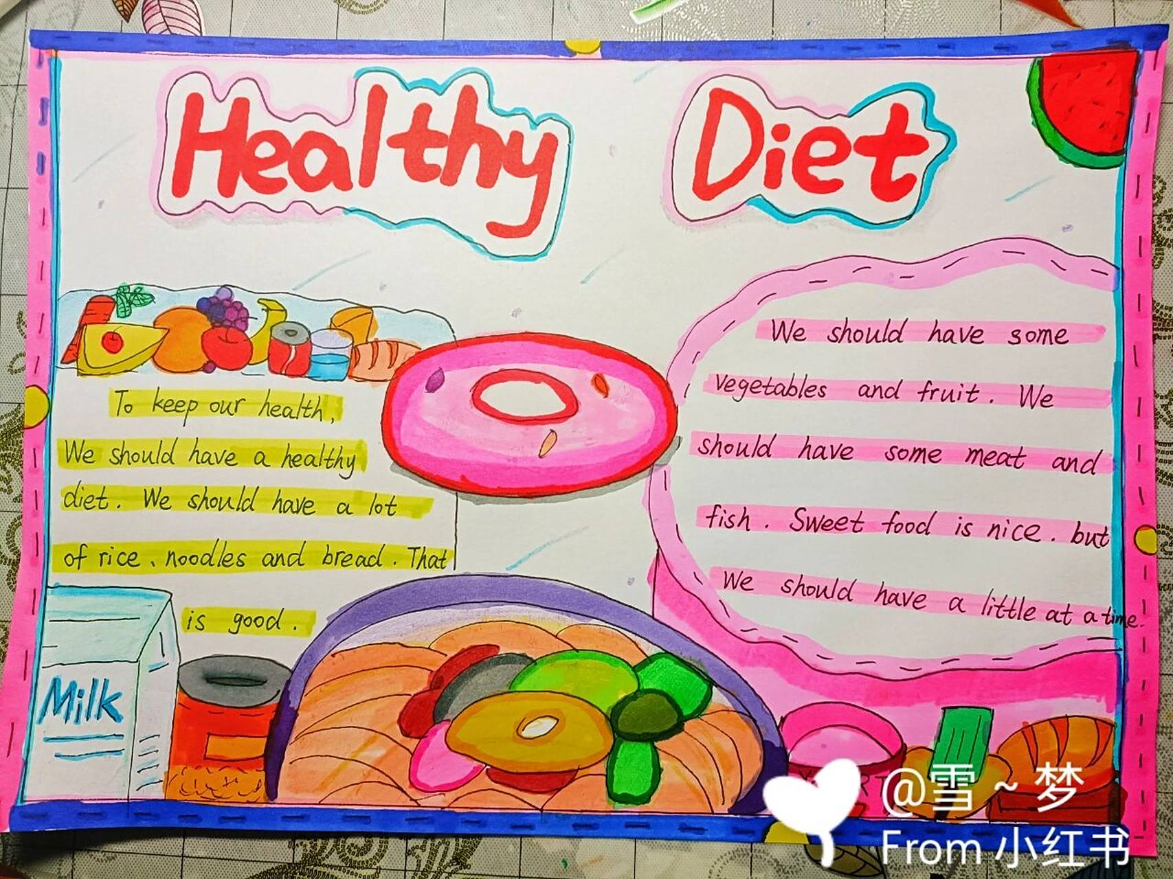 健康饮食英语小报           我又来了!