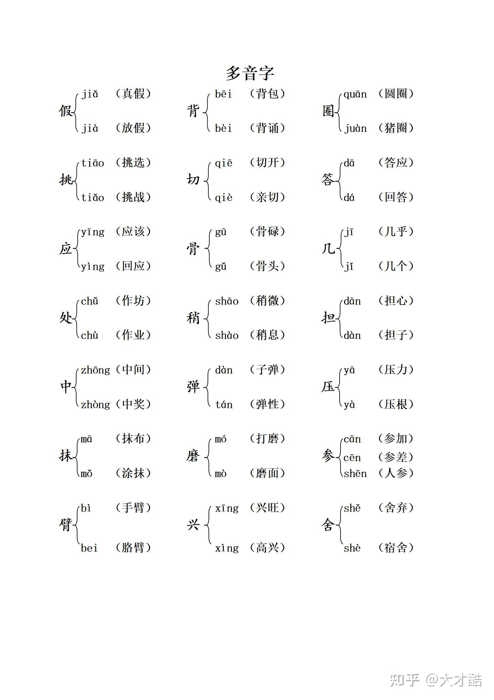 糊的多音字图片