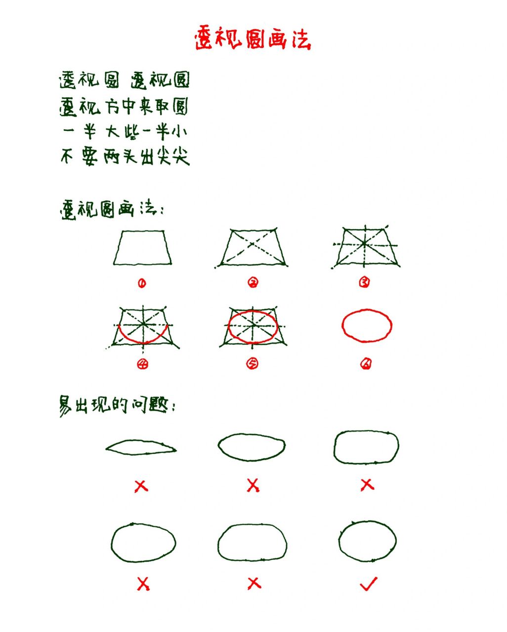 涟漪画法图片