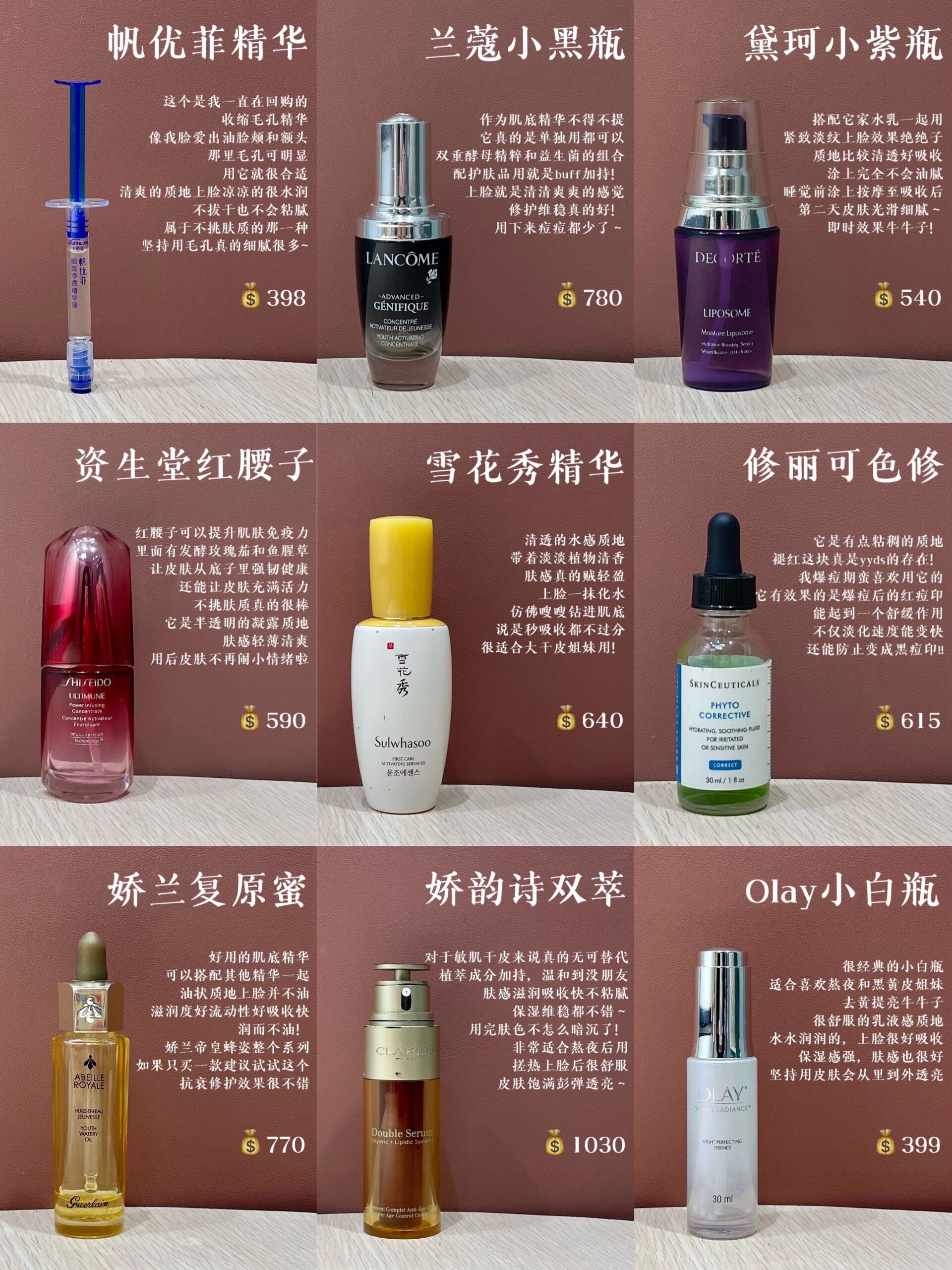 热门收缩毛孔精华如何选!对号入座不踩雷!