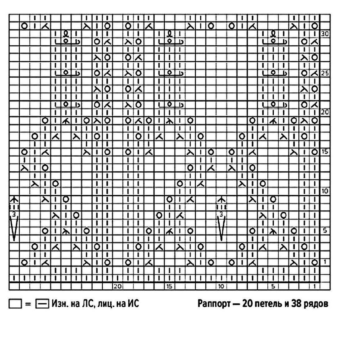 棒针手工编织 毛衣针织物花纹图案
