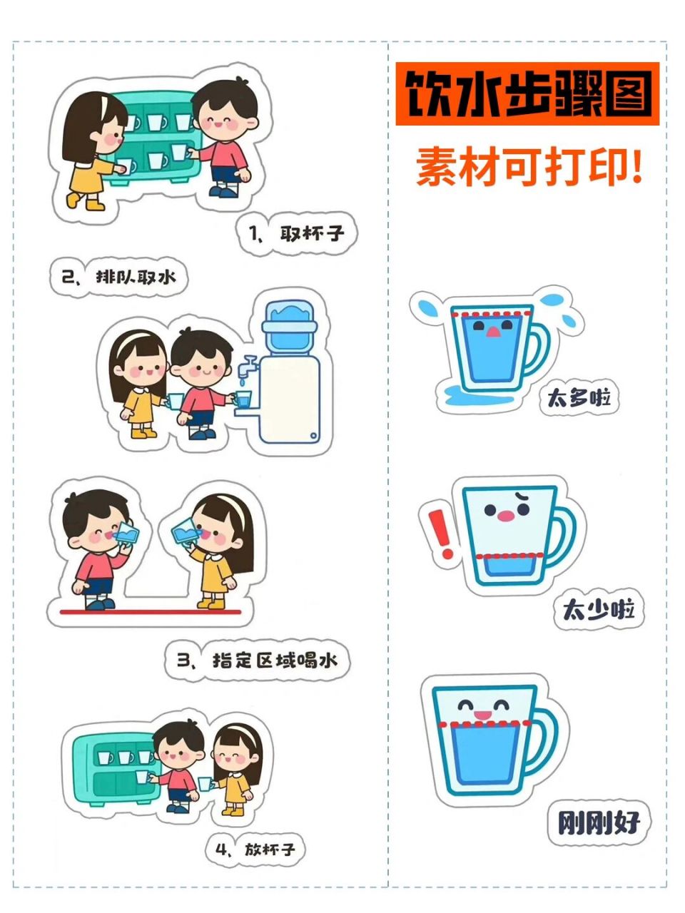 96幼儿园环创喝水主题墙素材喝水步骤:取杯子排队取水指定区域喝水