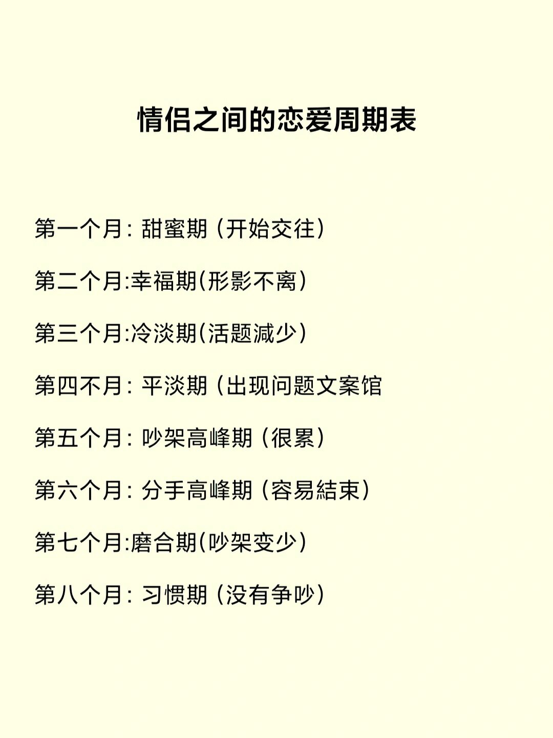 恋爱清单100情侣必做