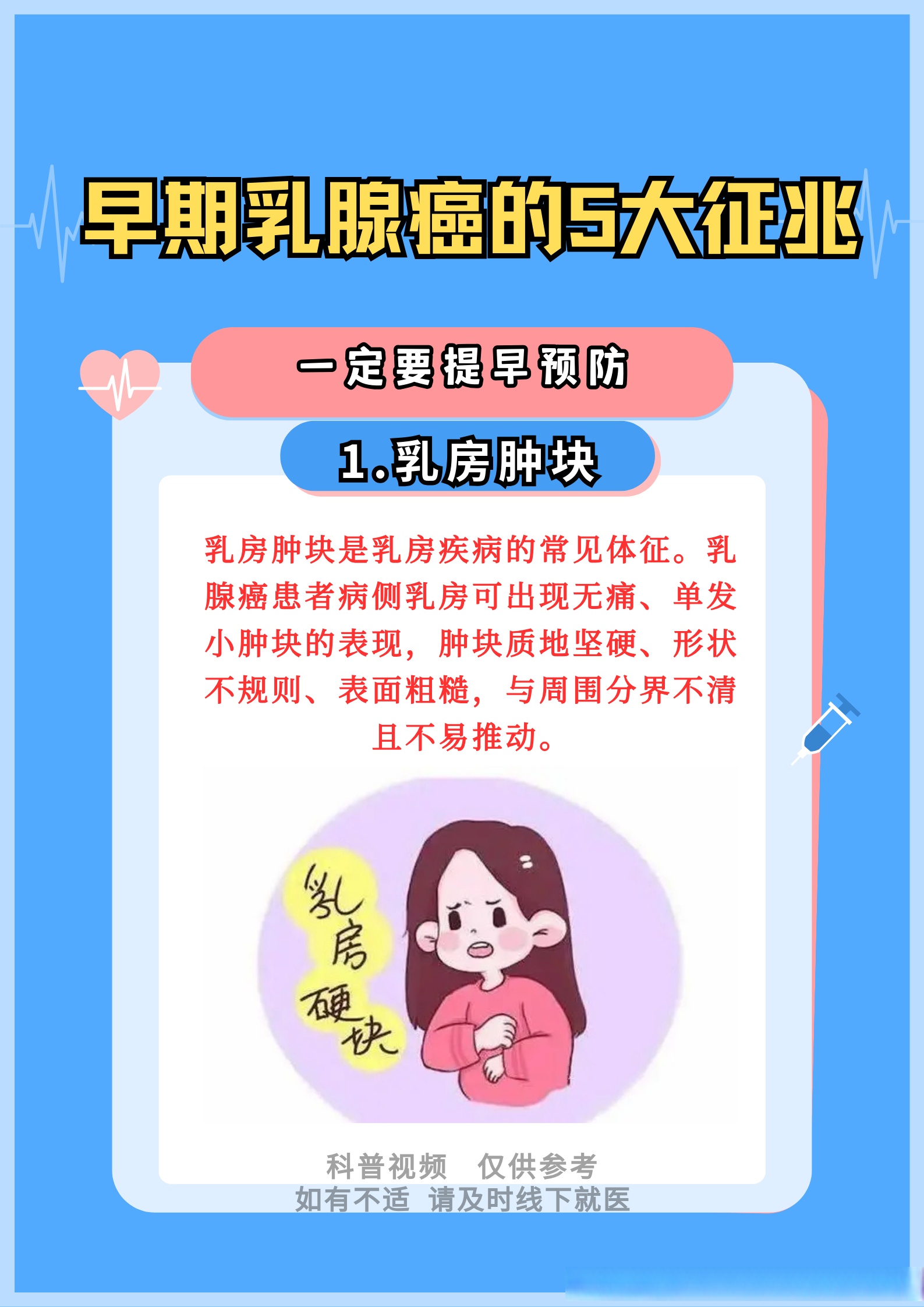 乳腺癌 外表图片