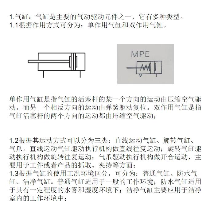 气缸各部件名称图解图片