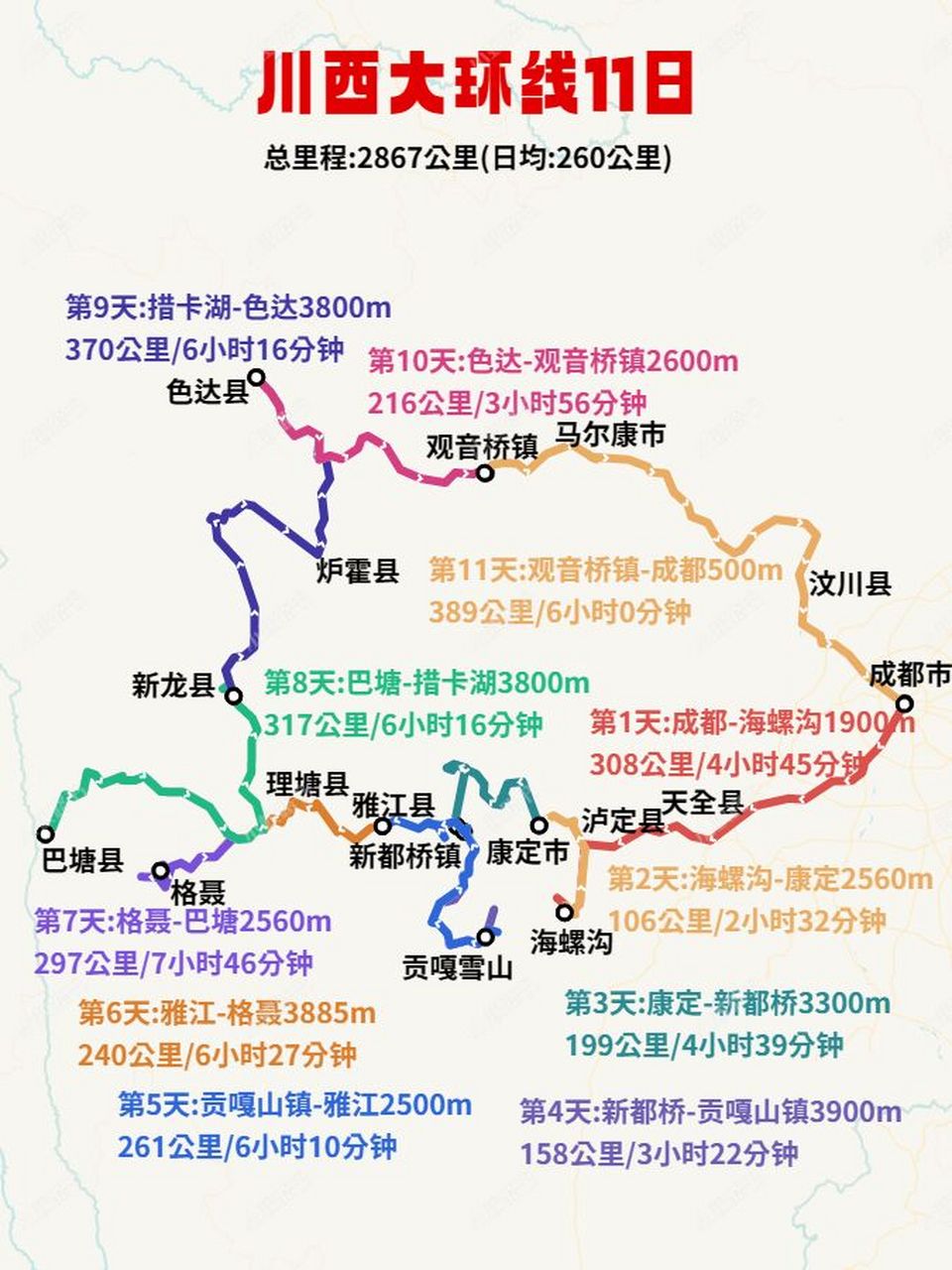 四川土著深度游领队私藏川西旅行路线73不谢 7815路线图都配有