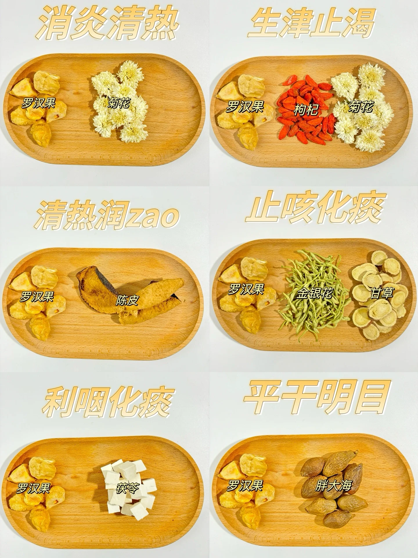 11种养生茶搭配表精确到克数的简单介绍