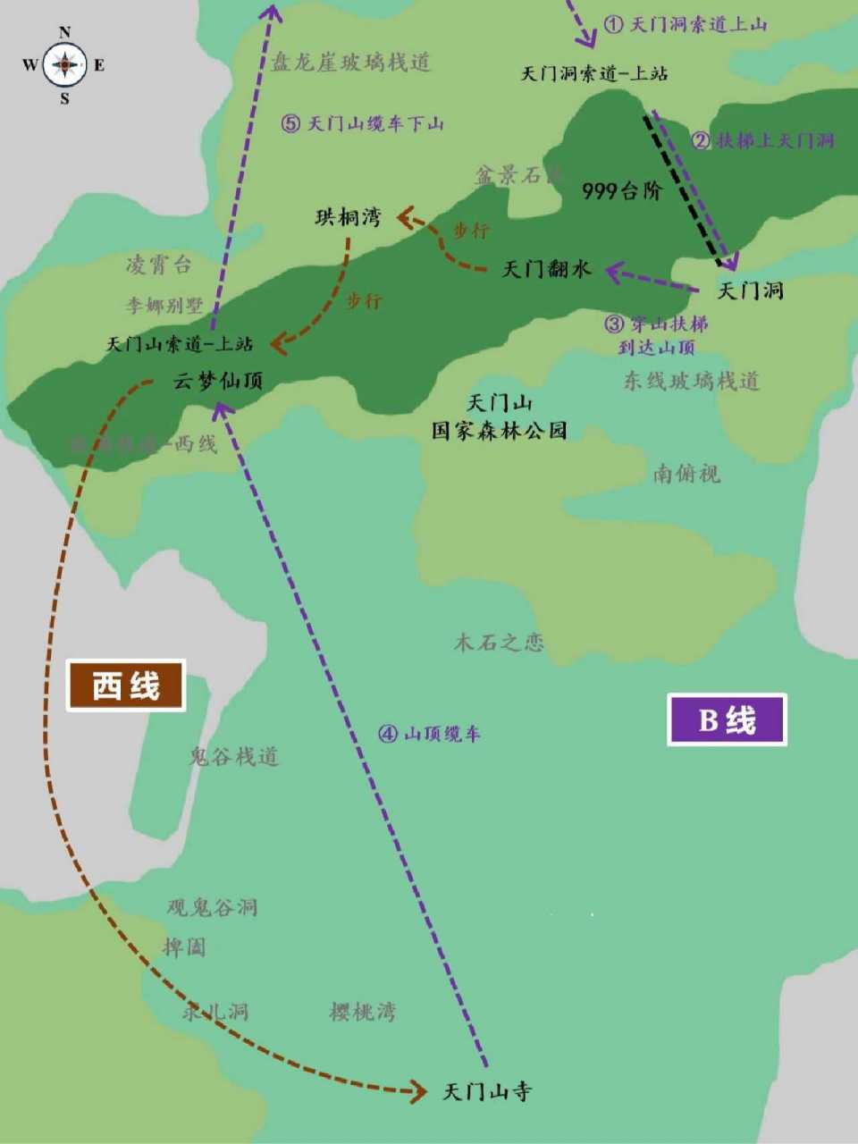 天门山b线游览路线图片