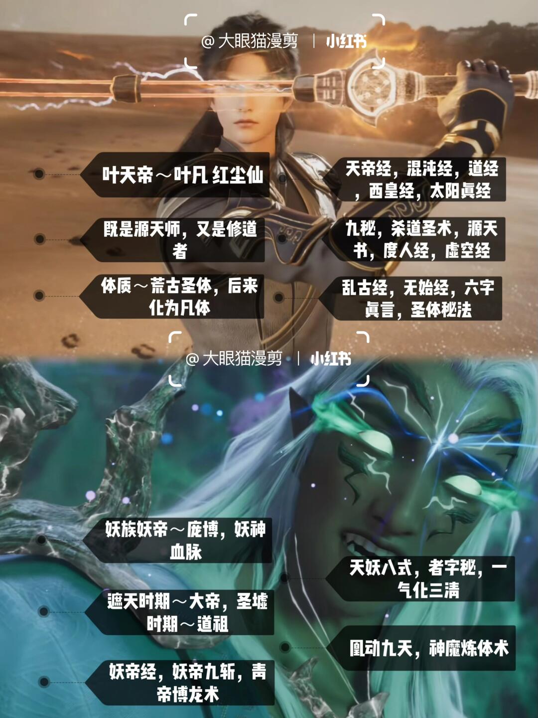 叶凡修炼的功法