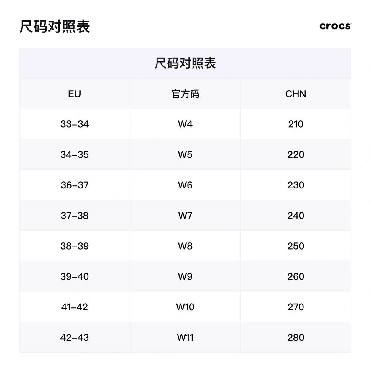 crocs鞋子尺码参考表 crocs卡洛驰鞋子尺码参考图 这个鞋子尺码都是一