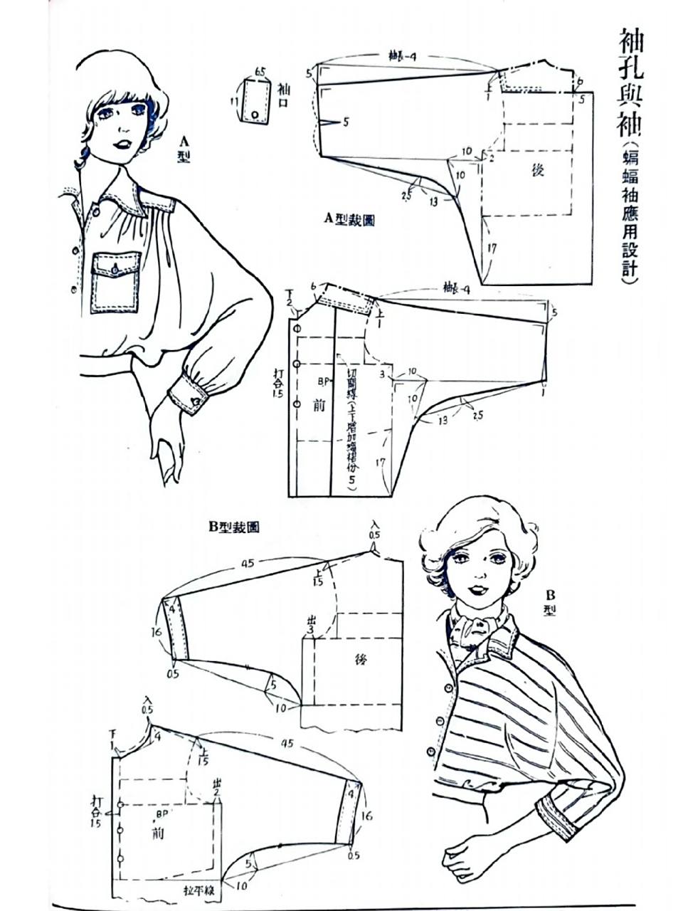 连肩袖衬衫上衣打版裁剪图分享-8 图三c款在图四
