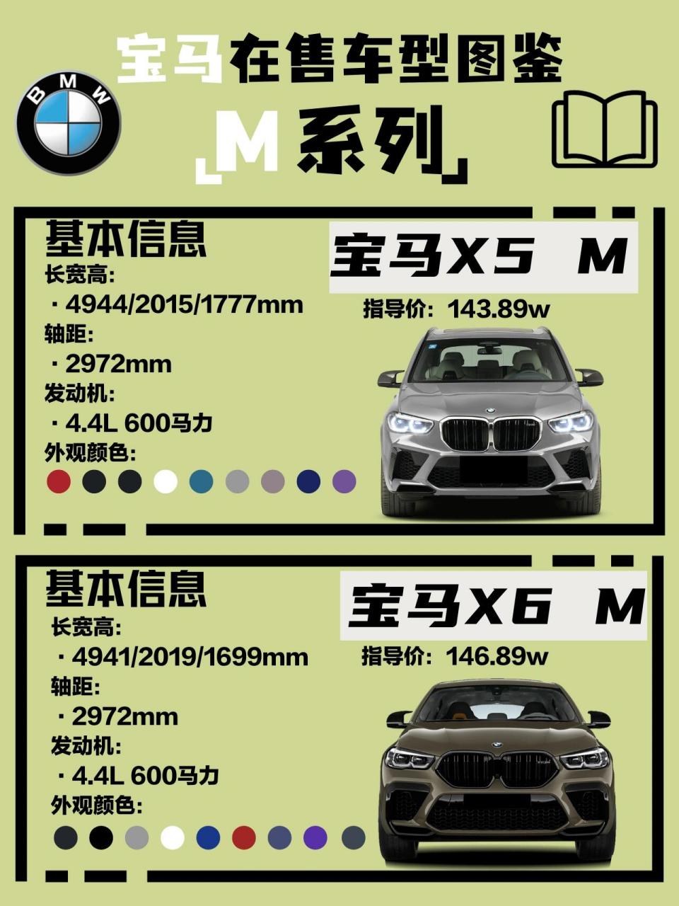 车型图鉴 |宝马m系列 你喜欢哪一款?