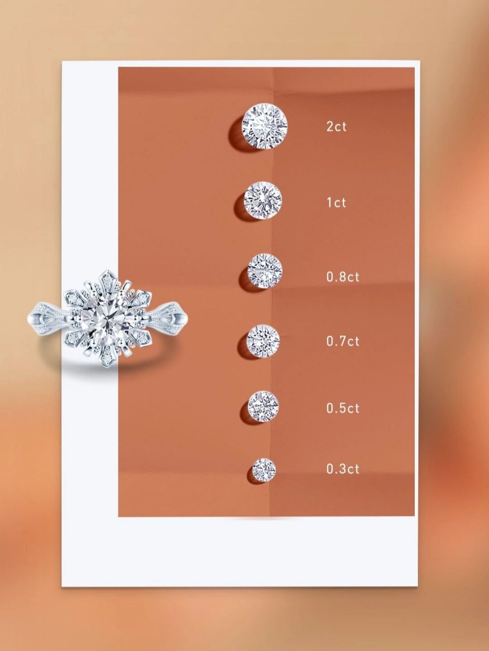 1克拉到底有多大?