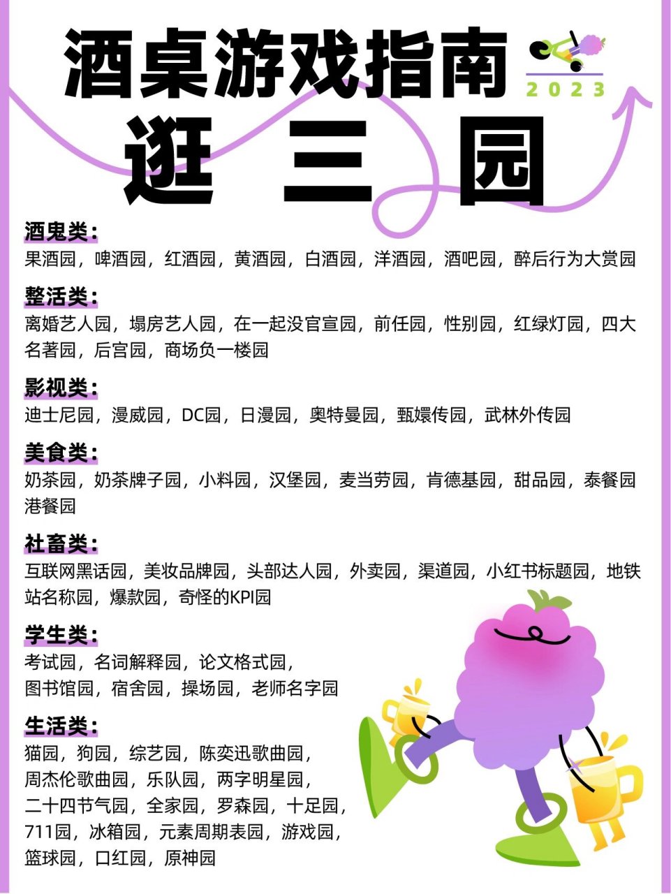 酒桌游戏"逛三园"合集大字典!