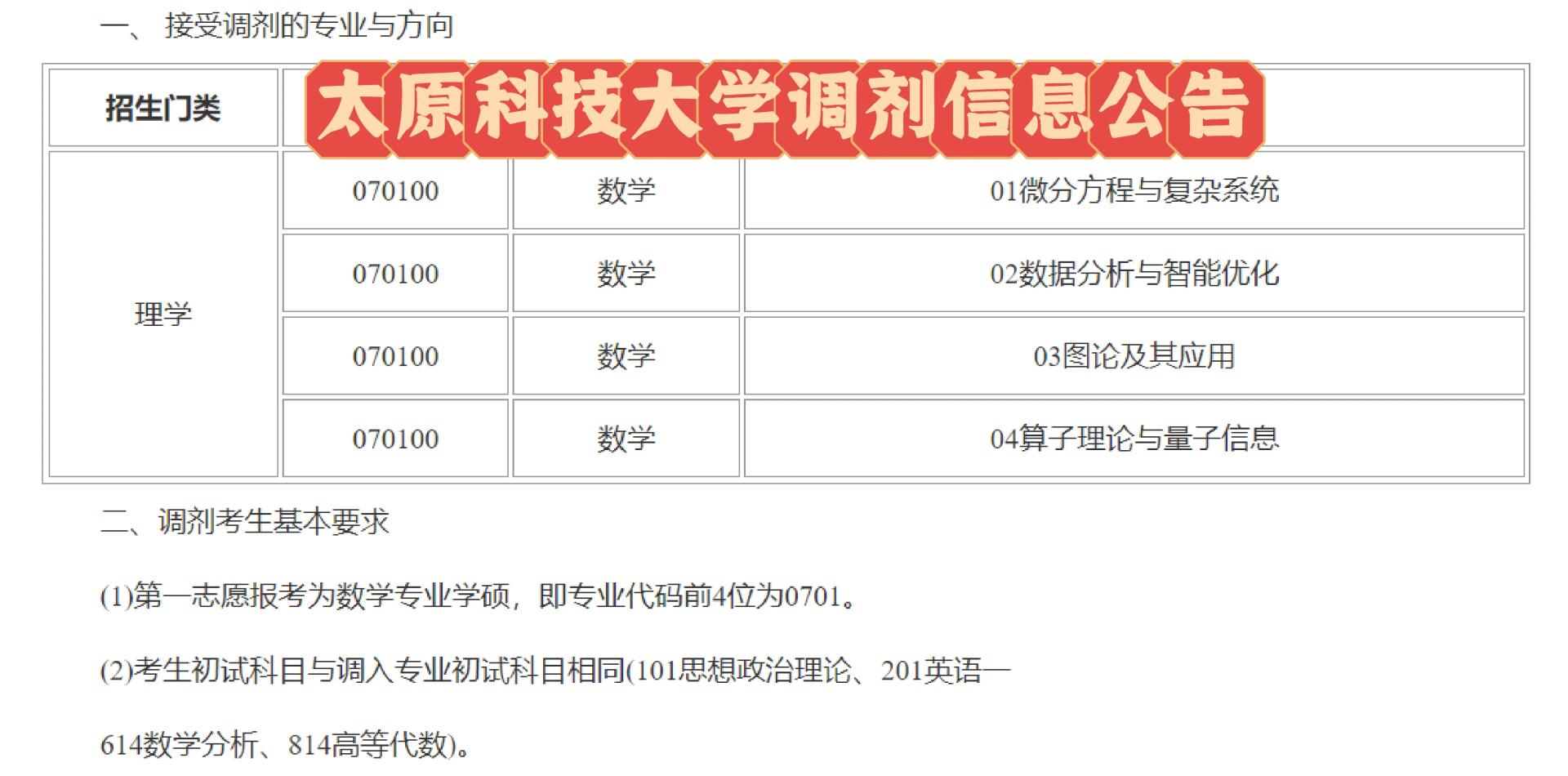 数学专业学硕调剂公告太原科技大学2024年考研调剂信息公告:应用科学