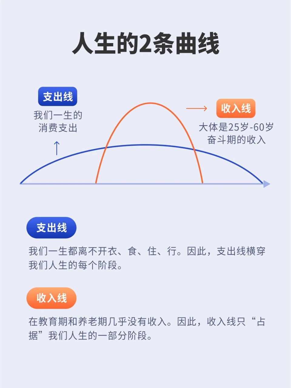 人生就是一张草帽图图片