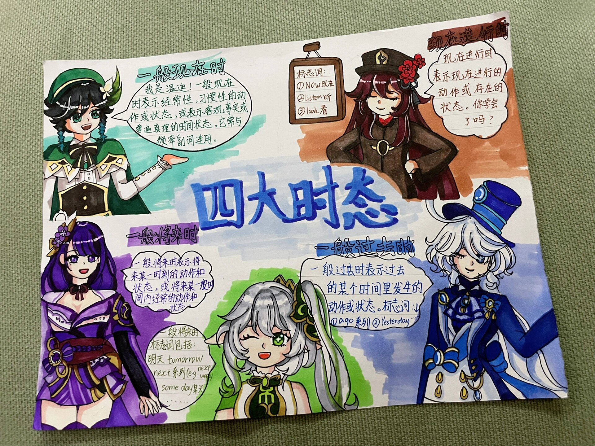 天花板手抄报重现江湖? 99女儿画的手抄报,大家点评点评99