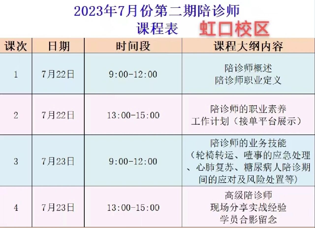 陪诊师的工作内容	医院跑腿收费标准朝阳区号贩子专家预约代挂的简单介绍