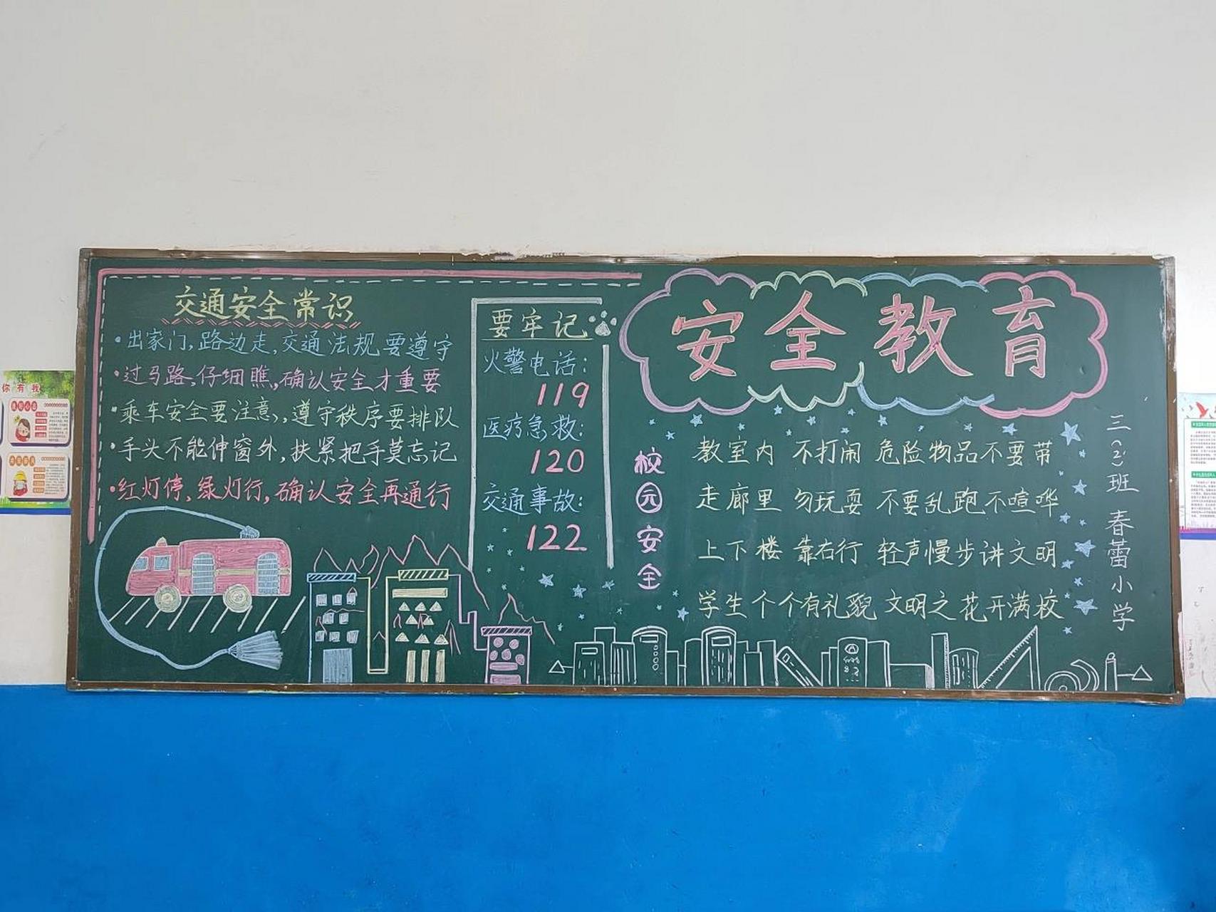 安全主题黑板报 小学本周的安全主题黑板报分享来啦,新鲜出炉呦