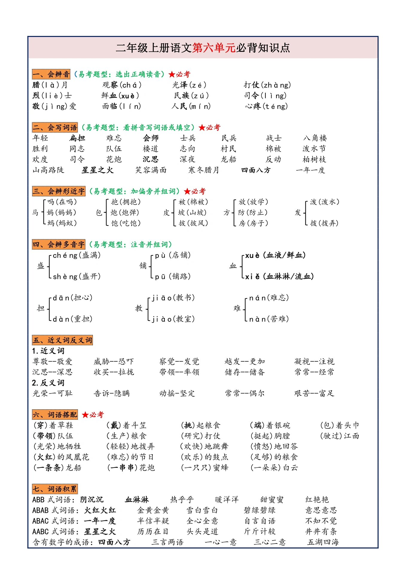 二年级上册语文第六单元复习知识点总结