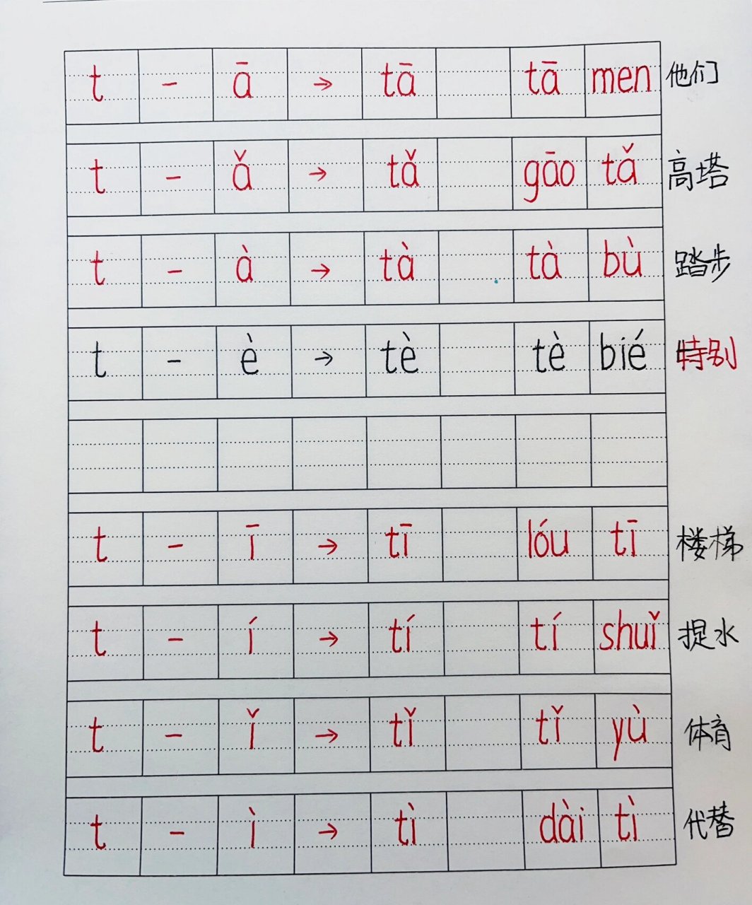 t三线格正确书写图片