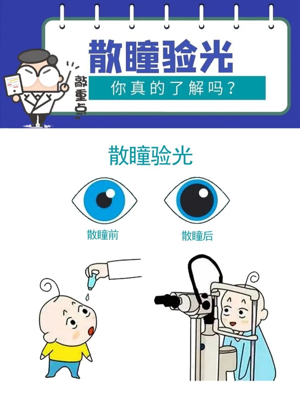 02为什么要散瞳验光717171 99因为小孩相对来说眼睛98